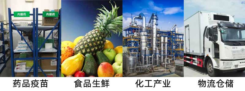 志翔領(lǐng)馭有線溫濕度監(jiān)測系統(tǒng)適用于藥品、疫苗、食品生鮮、化工產(chǎn)業(yè)、物流倉儲等行業(yè)