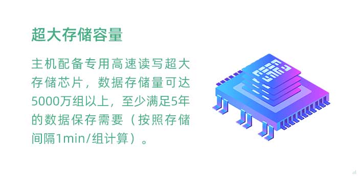 超大存儲容量。GT3100G車載溫濕度監(jiān)測主機配備專用高速讀寫超大存儲芯片，數(shù)據(jù)存儲量可達5000萬組以上，至少滿足5年的數(shù)據(jù)保存需要（按照存儲間隔1min/組計算）。