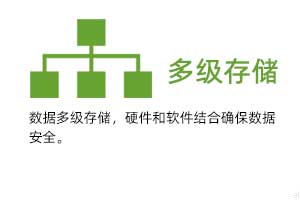 多級存儲：數據多級存儲，硬件和軟件結合確保數據安 全。