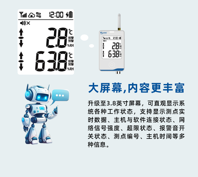 GT1101系列溫濕度監(jiān)測(cè)主機(jī)屏幕尺寸更大，支持顯示測(cè)點(diǎn)實(shí)時(shí)數(shù)據(jù)、主機(jī)與軟件連接狀態(tài)、網(wǎng)絡(luò)信號(hào)強(qiáng)度、超限狀態(tài)、報(bào)警音開(kāi)關(guān)狀態(tài)、測(cè)點(diǎn)編號(hào)、主機(jī)時(shí)間等多種信息。