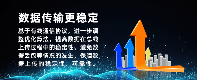 GT1101系列溫濕度監(jiān)測(cè)主機(jī)基于有線通信協(xié)議，進(jìn)一步調(diào)整優(yōu)化算法，提高數(shù)據(jù)在總線上傳過(guò)程中的穩(wěn)定性，避免數(shù)據(jù)丟包等情況的發(fā)生，保障數(shù)據(jù)上傳的穩(wěn)定性、可靠性。